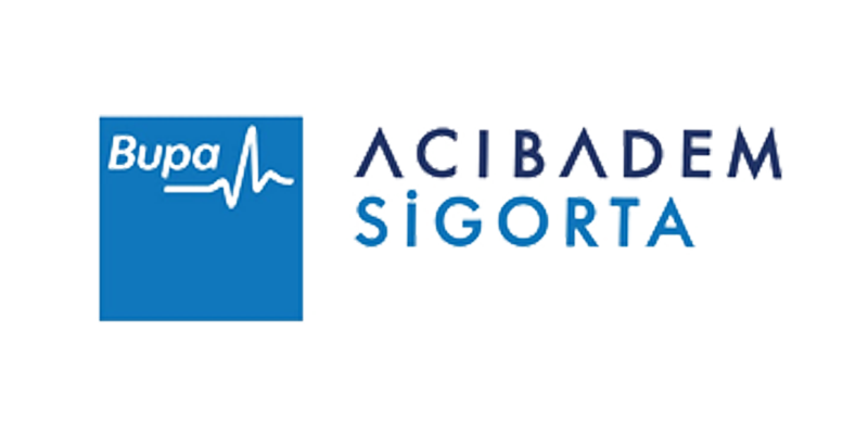 Acıbadem